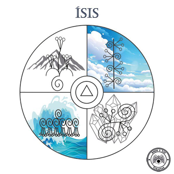 Code de Lumière d'Isis, reçu mercredi 17 juillet 2024