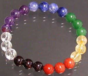Bracelet chakra 8mm