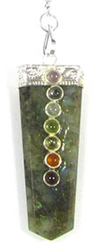 labradorite pendule chakra